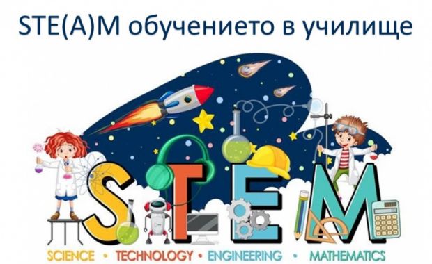Кликни за увеличение Pedagogicheski-i-tehnologichni-aspekti-na-STEAM-obrazovanieto-v-uchilishte-0-ddd1e86b-800-jpg-qcgv